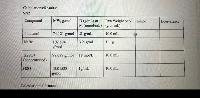 Solved Calculations Results Sn2 Compound Mw G Mol Mmol Chegg Com