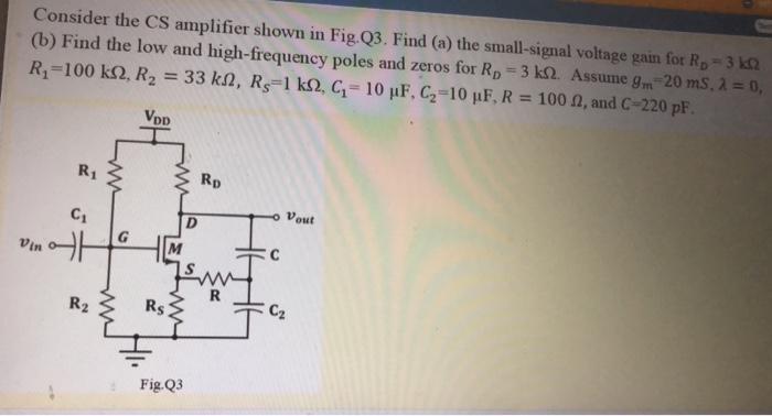 Solved Consider the CS amplifier shown in Fig. 23. Find (a) | Chegg.com