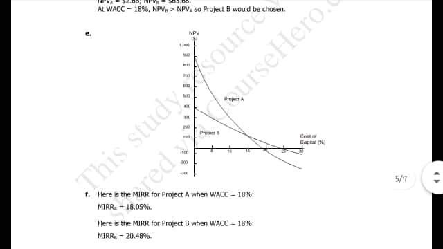 Chapter 12 The Basics of Capital Budgeting 12-1 | Chegg.com