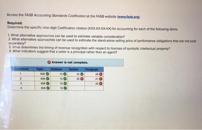 solved-access-the-fasb-accounting-standards-codification-at-chegg