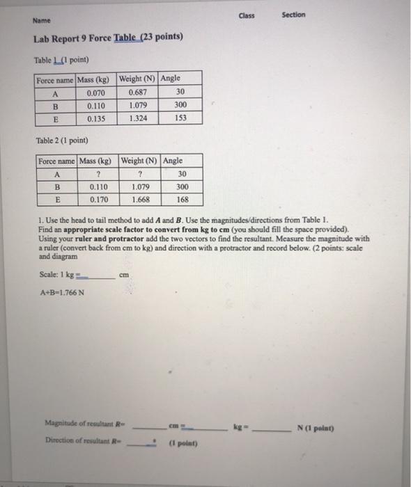 Solved Class Section Name Lab Report 9 Force Table (23