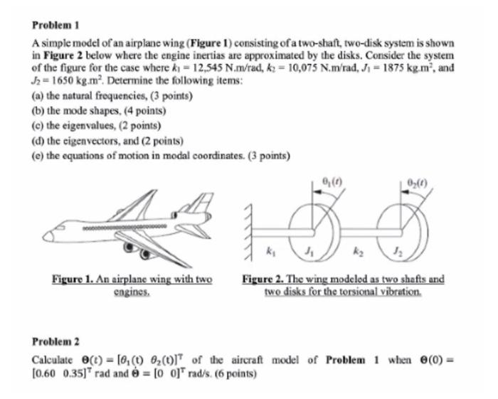 Solved A simple model of an airplane wing (Figure 1) | Chegg.com