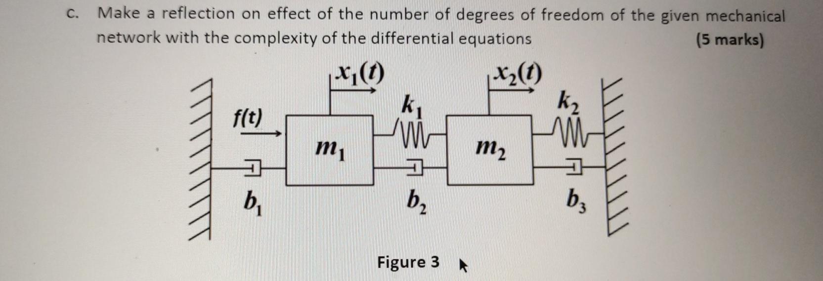 Solved Figure 2 Q3 (20 Marks) Figure 3 shows the block | Chegg.com