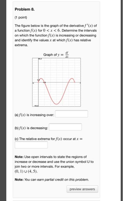Solved Problem 8. (1 point) The figure below is the graph of | Chegg.com