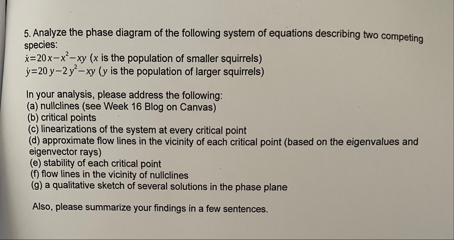 Analyze the phase diagram of the following system of | Chegg.com