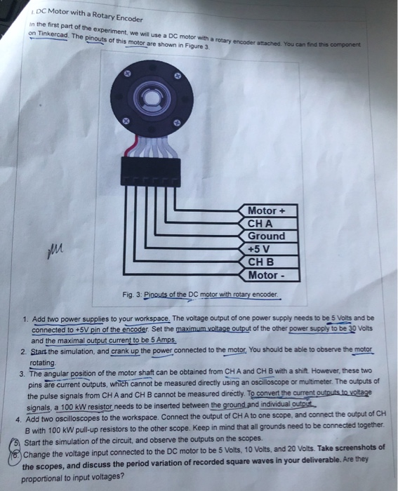 IDC Motor with a Rotary Encoder in the first part of | Chegg.com