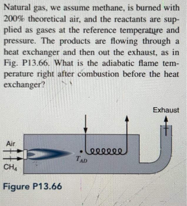 Solved Natural gas, we assume methane, is burned with 200% | Chegg.com