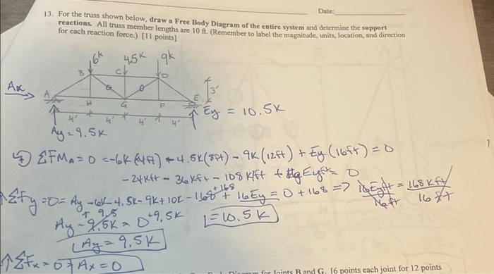 Solved Date: 13. For The Truss Shown Below, Draw A Free Body | Chegg.com