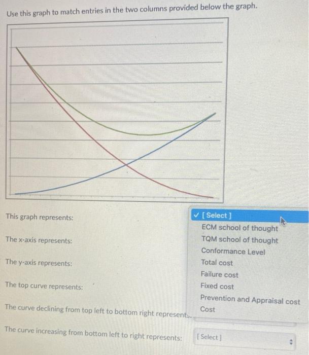 Solved U Question 1 3 pts In the first week this term, we | Chegg.com