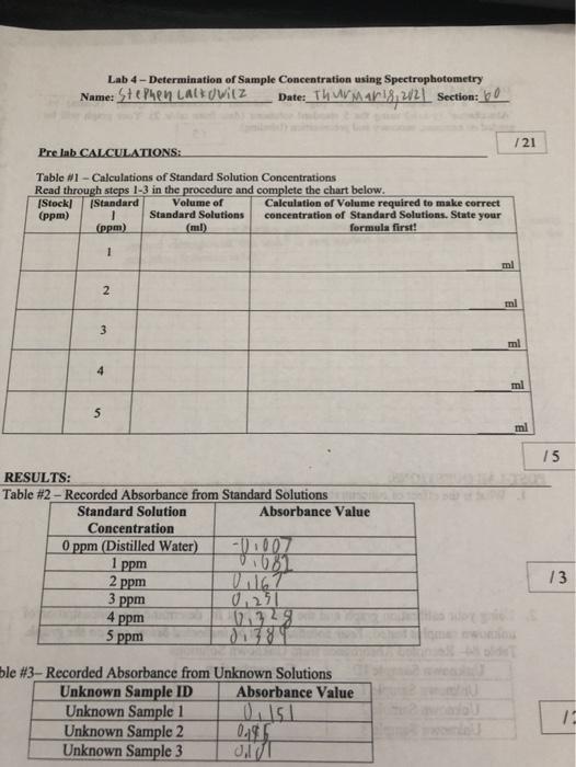Solved Lab 4 - Determination of Sample Concentration using | Chegg.com