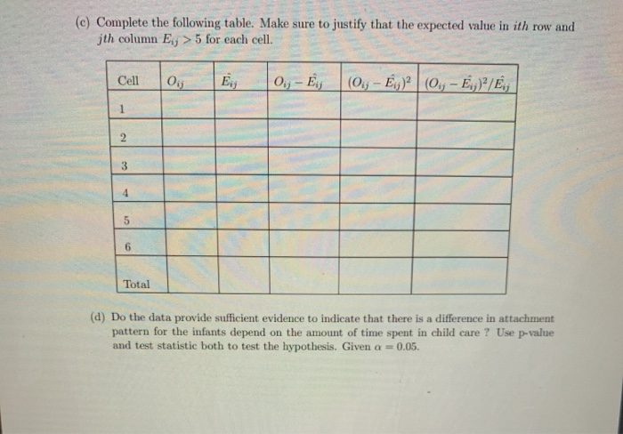 Solved 1. A study was conducted to determine the effect of | Chegg.com