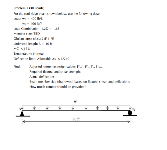 Problem 2 ( 30 ﻿Points)For the roof ridge beam shown | Chegg.com