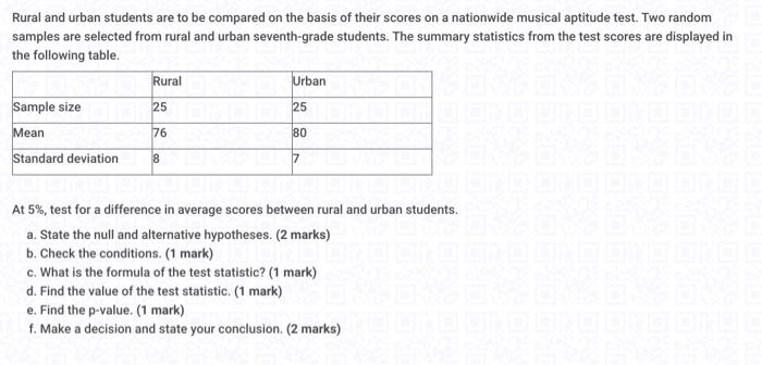 Solved Rural and urban students are to be compared on the | Chegg.com