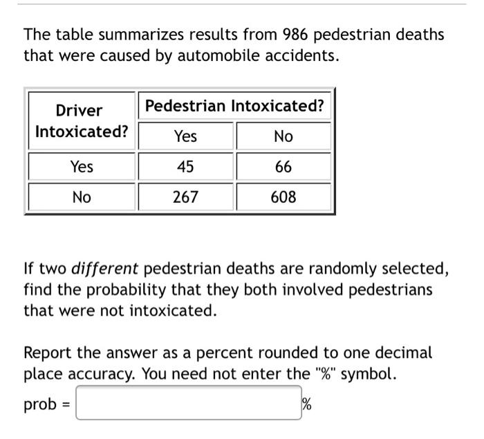 Solved The table summarizes results from 987 pedestrian | Chegg.com