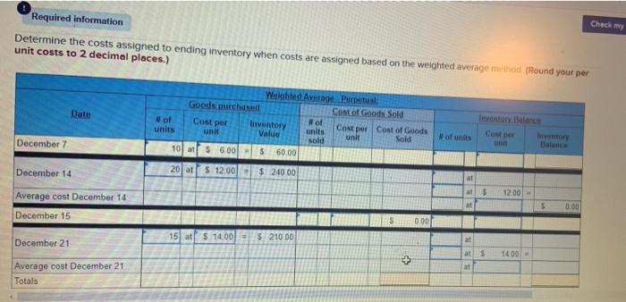 Solved Check my work Required information Use the following | Chegg.com