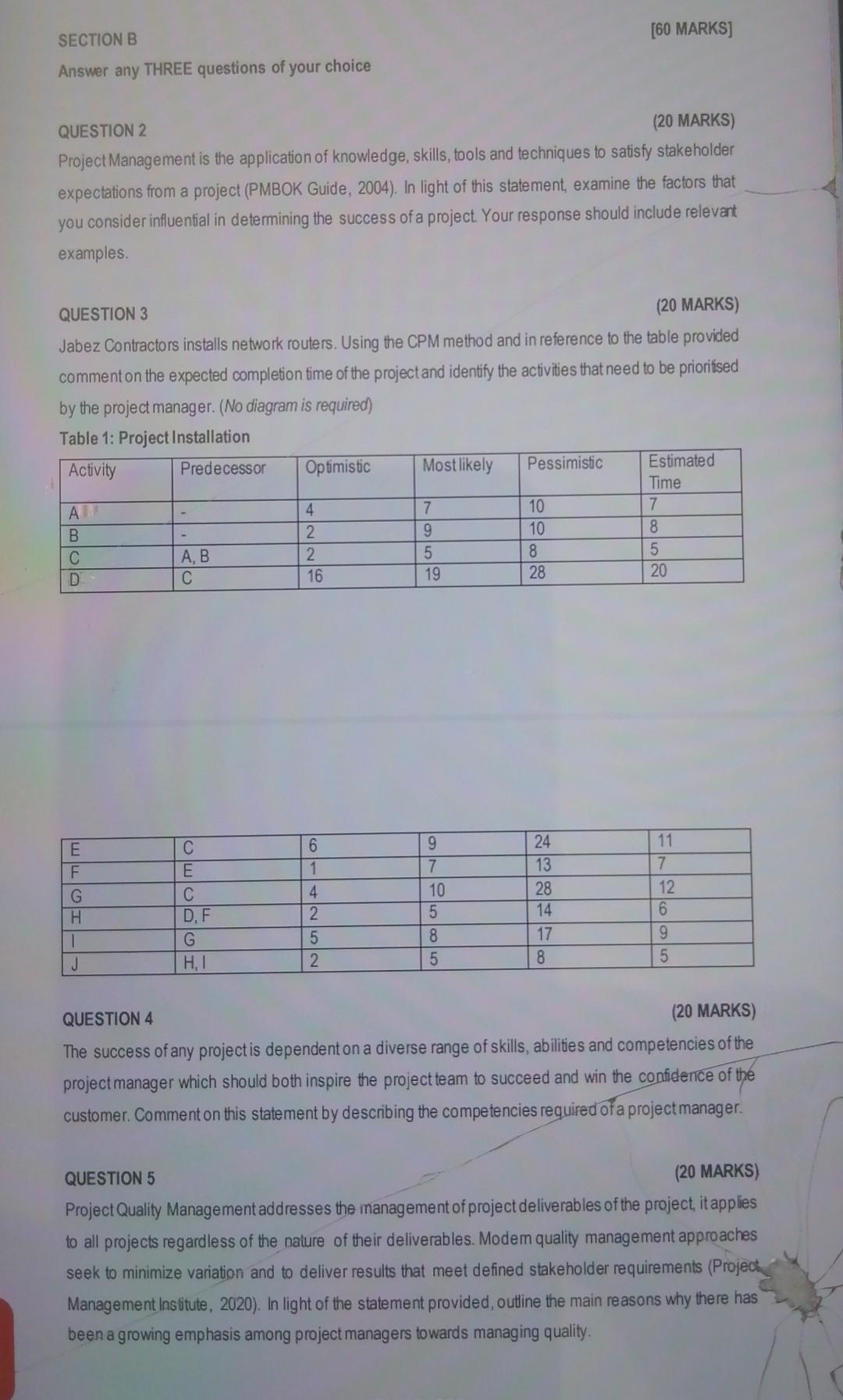 Solved QUESTION 2 (20 MARKS) Project Management is the | Chegg.com