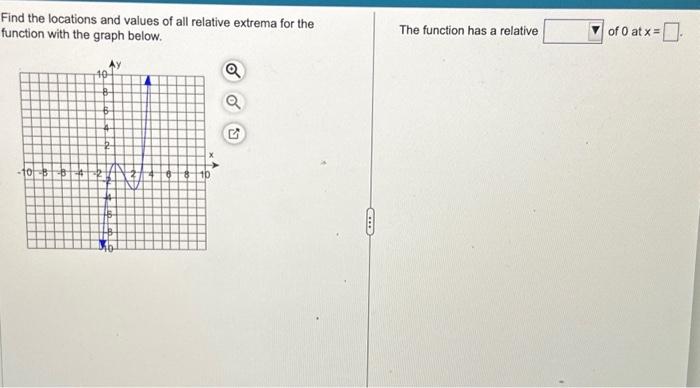 Solved Find the locations and values of all relative extrema | Chegg.com
