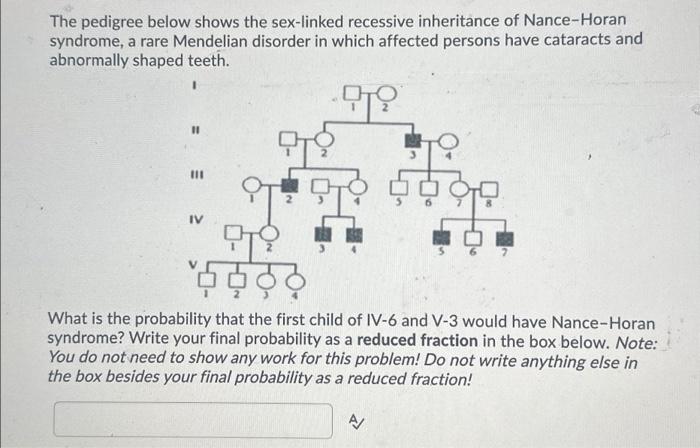 Solved The Pedigree Below Shows The Sex Linked Recessive