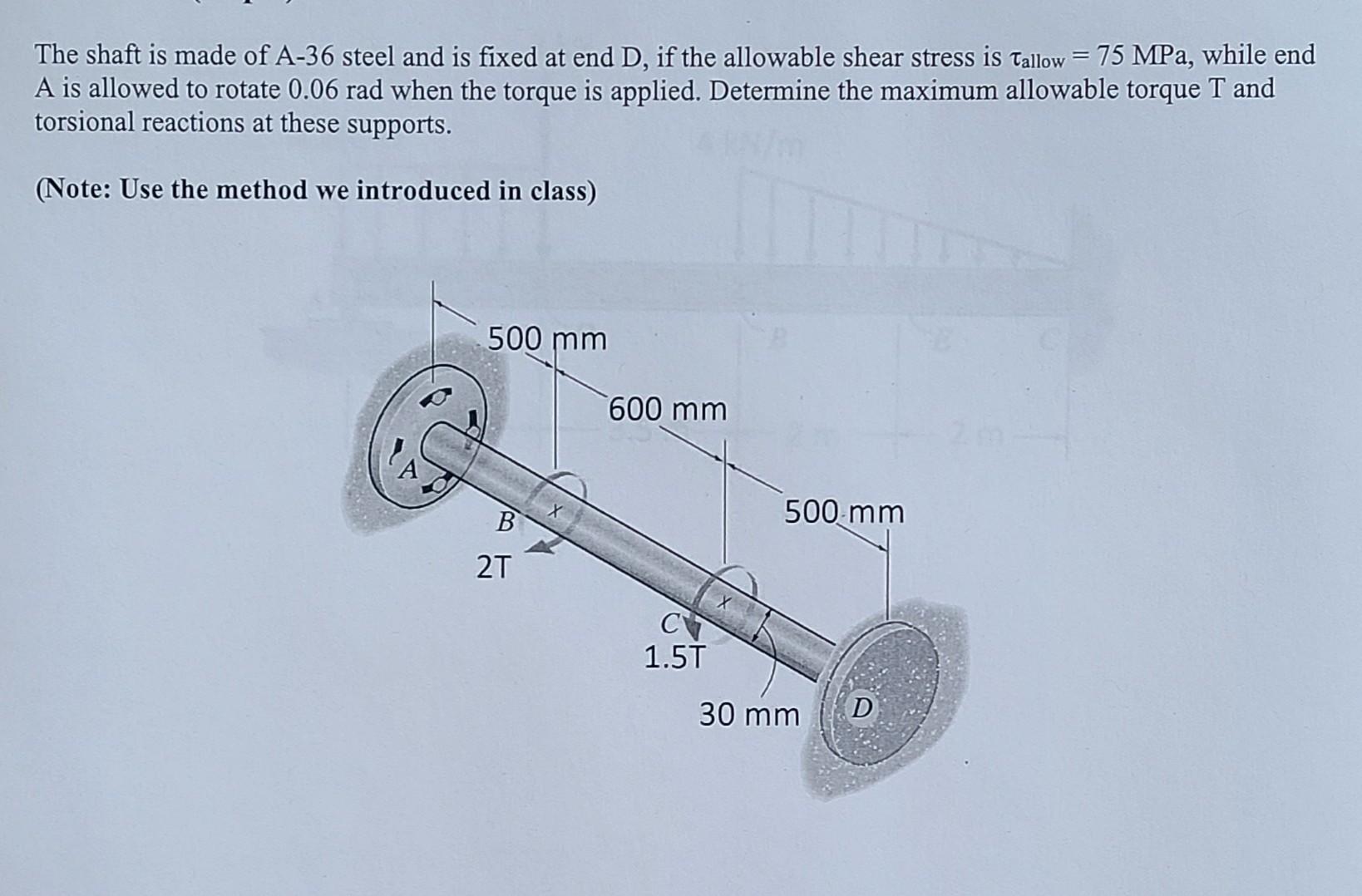 Solved The shaft is made of A-36 steel and is fixed at end | Chegg.com
