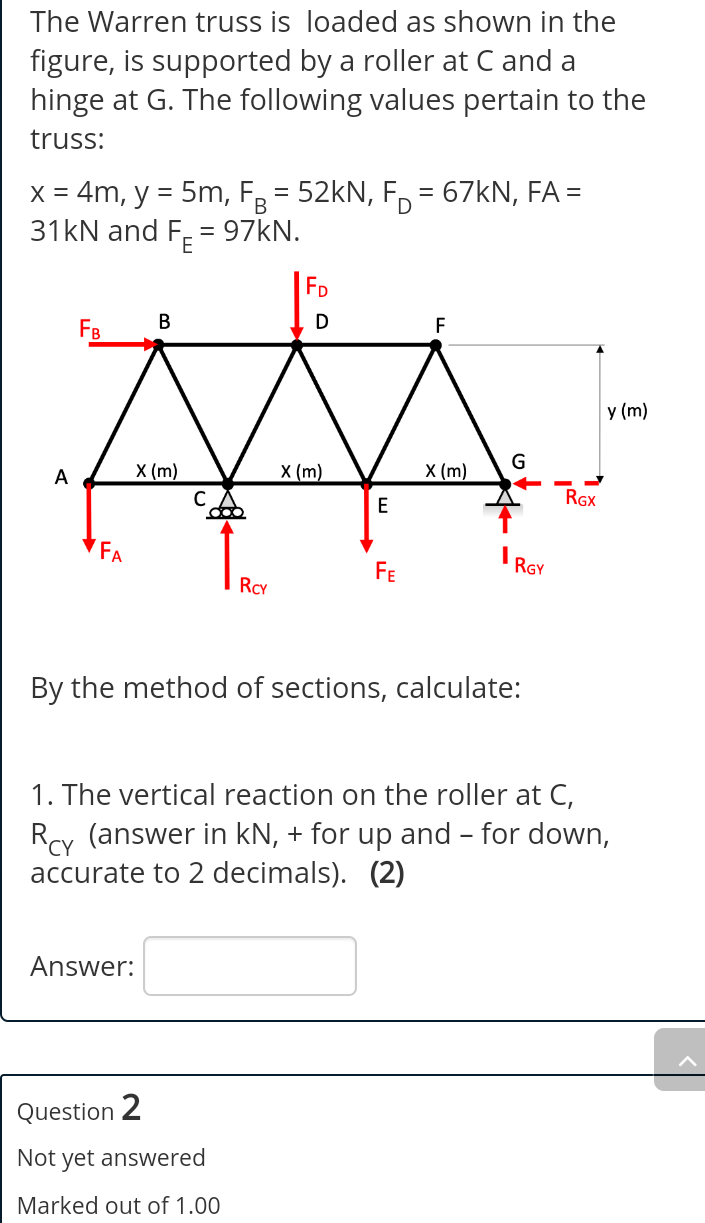 Solved The Warren truss is loaded as shown in the figure, is | Chegg.com