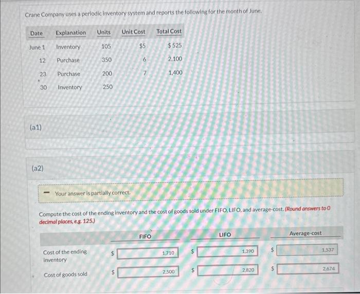 Solved Crane Company uses a periodic inventory system and