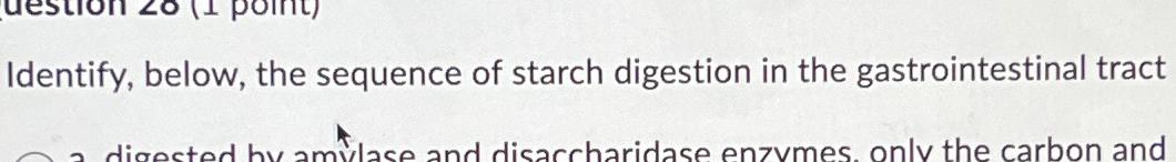 Solved Identify, below, the sequence of starch digestion in | Chegg.com