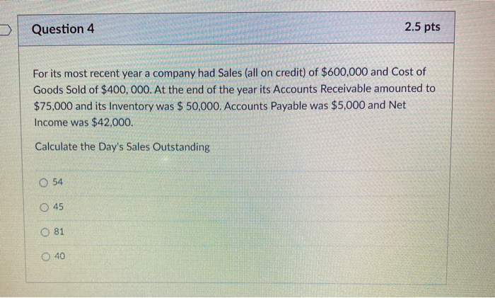 Solved Question 4 2.5 pts For its most recent year a company | Chegg.com