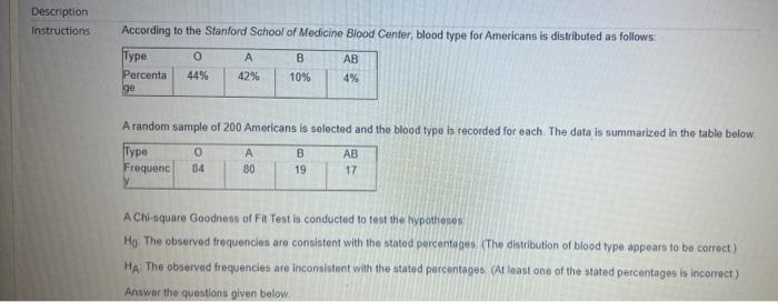 Blood Types — Stanford Blood Center