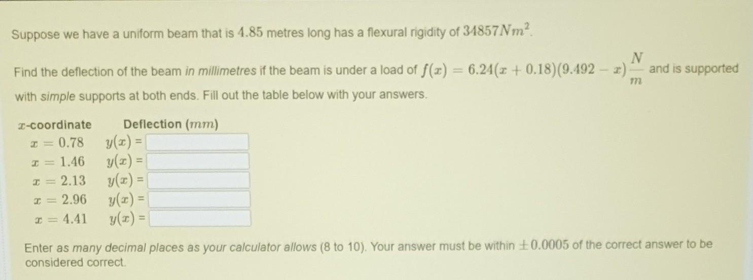 Solved Suppose We Have A Uniform Beam That Is 4.85 Metres | Chegg.com