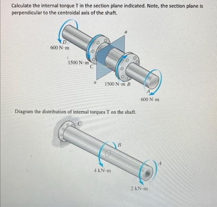Solved Calculate the internal torque T in the section plane | Chegg.com