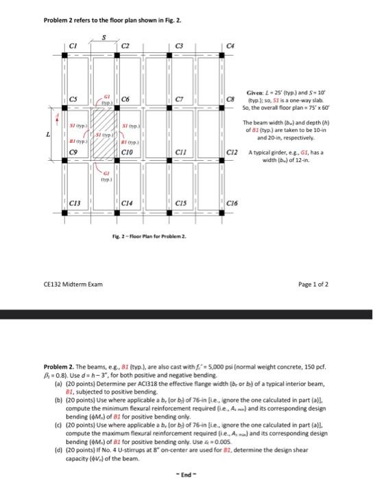 Solved Problem 2 refers to the floor plan shown in Fig. 2. | Chegg.com