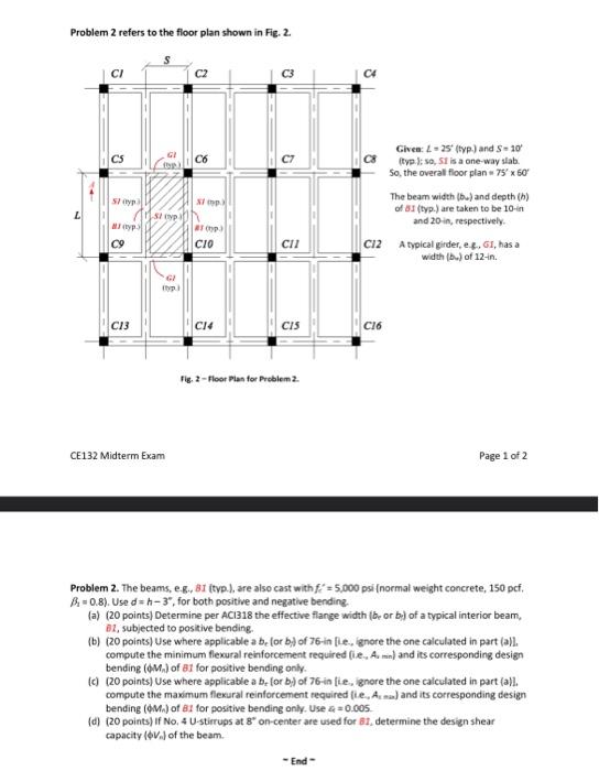 Solved Problem 2 Refers To The Floor Plan Shown In Fig. 2. | Chegg.com