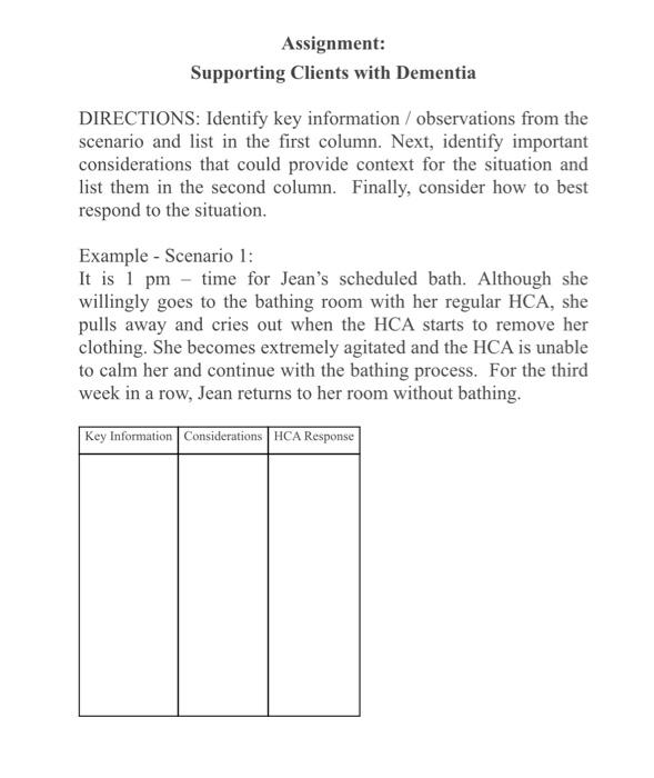 solved-assignment-supporting-clients-with-dementia-chegg