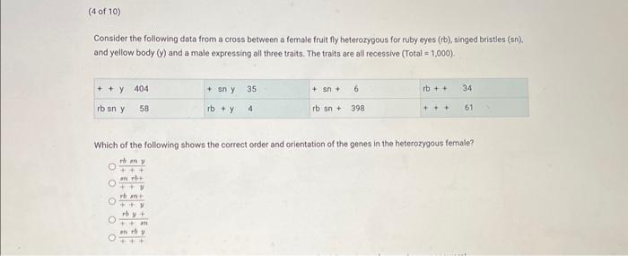 Solved Consider the following data from a cross between a | Chegg.com