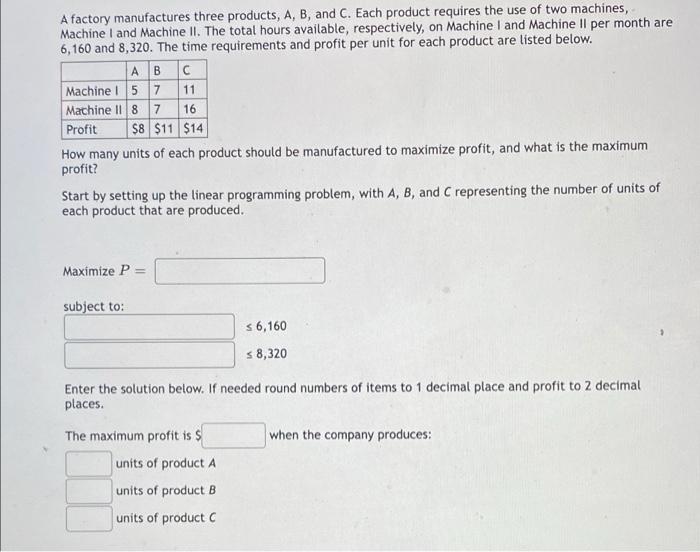 Solved A Factory Manufactures Three Products, A, B, And C. | Chegg.com