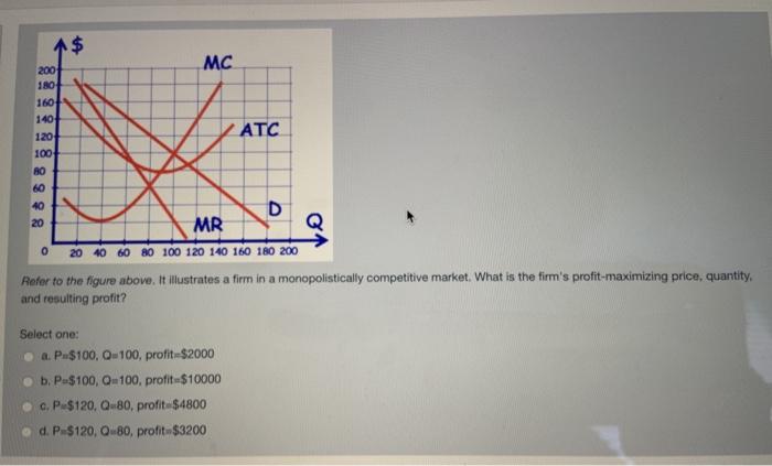 Solved Ms Atc 99 84 76 64 58 44 D Mr 74 90 Chegg Com