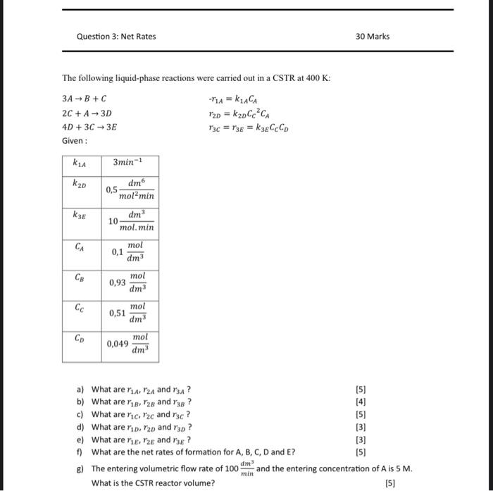 Solved The following liquid-phase reactions were carried out | Chegg.com