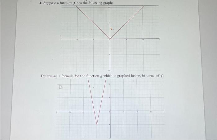 Solved Determine a formula for the function g which is | Chegg.com