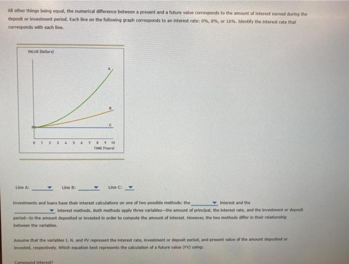 solved-all-other-things-being-equal-the-numerical-chegg