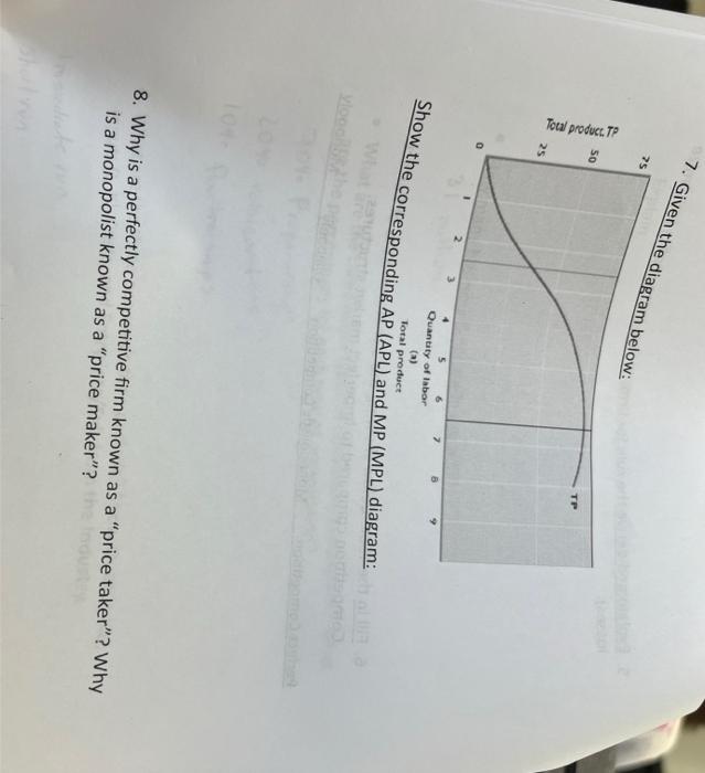 Solved 8. Why is a perfectly competitive firm known as a