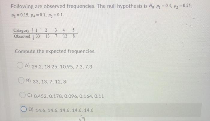 Solved Following are observed frequencies. The null | Chegg.com