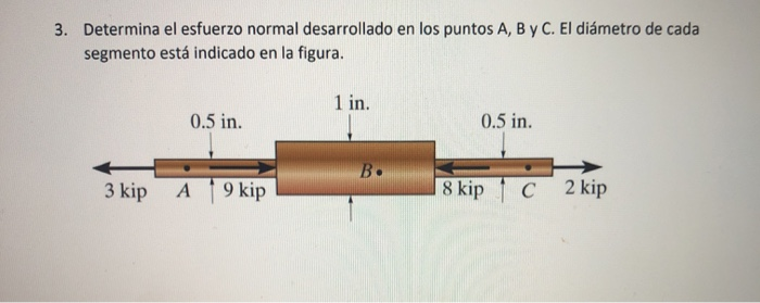 Solved Determine The Normal Stress Developed At Points A, B | Chegg.com