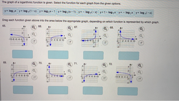 Solved The graph of a logarithmic function is given. Select | Chegg.com