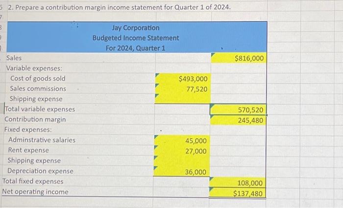 Solved 2. Prepare a contribution margin income statement for | Chegg.com