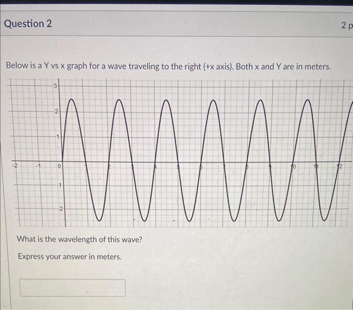 Question 2
Below is a Y vs x graph for a wave traveling to the right (+x axis). Both x and Y are in meters.
-2
-1
3
&
0
-1-
-