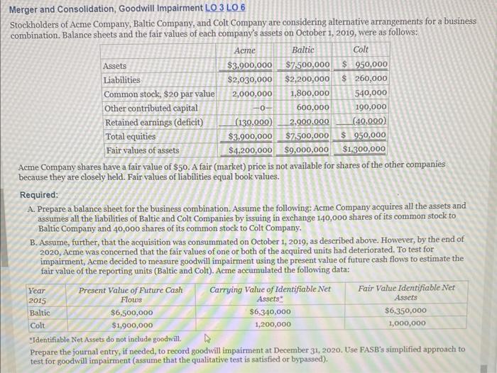 Solved Merger and Consolidation, Goodwill Impairment LO 3 LO | Chegg.com