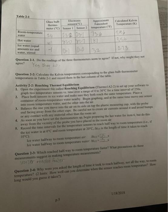 Table 2-1 Room temperature water Hot water Ice water | Chegg.com