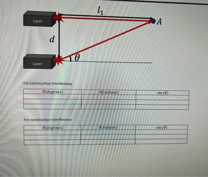 Solved got stuck with this hw problem of Interference the | Chegg.com