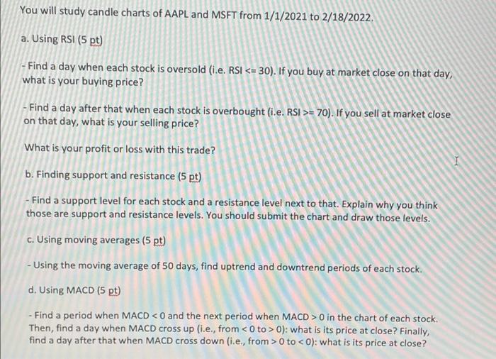 Solved You will study candle charts of AAPL and MSFT from