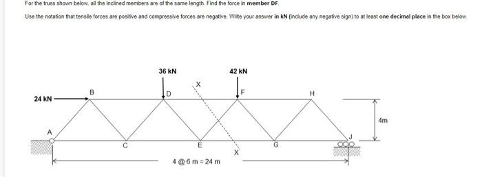 Solved For the truss shown below all the inclined members | Chegg.com